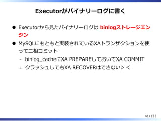 Executorがバイナリーログに書く
Executorから⾒たバイナリーログは binlogストレージエン
ジン
MySQLにもともと実装されているXAトランザクションを使
って⼆相コミット
binlog̲cacheにXA PREPAREしておいてXA COMMIT-
クラッシュしてもXA RECOVERはできない＞＜-
41/133
 