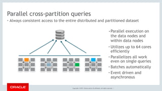 Copyright © 2017, Oracle and/or its affiliates. All rights reserved. |
Parallel cross-partition queries
•Parallel execution on
the data nodes and
within data nodes
• Utilizes up to 64 cores
efficiently
• Parallelizes all work
even on single queries
• Batches automatically
• Event driven and
asynchronous
• Always consistent access to the entire distributed and partitioned dataset
 