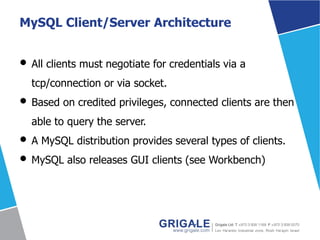 MySQL Client/Server Architecture
• All clients must negotiate for credentials via a
tcp/connection or via socket.
• Based on credited privileges, connected clients are then
able to query the server.
• A MySQL distribution provides several types of clients.
• MySQL also releases GUI clients (see Workbench)
 