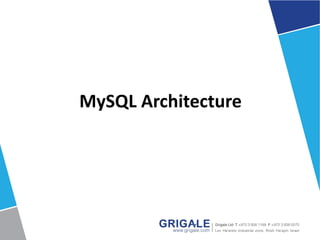 MySQL Architecture
 