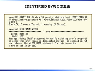 IDENTIFIED BY周りの変更
mysql57> GRANT ALL ON db.* TO grant_style@localhost IDENTIFIED WI
TH mysql_native_password AS '*94BDCEBE19083CE2A1F959FD02F964C7AF4
CFC29';
Query OK, 0 rows affected, 1 warning (0.00 sec)
mysql57> SHOW WARNINGSG
*************************** 1. row ***************************
Level: Warning
Code: 1287
Message: Using GRANT statement to modify existing user's properti
es other than privileges is deprecated and will be removed in fut
ure release. Use ALTER USER statement for this operation.
1 row in set (0.00 sec)
35/94
 