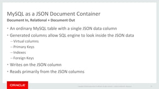 Copyright	©	2016	Oracle	and/or	its	aﬃliates.	All	rights	reserved.		|	
MySQL	as	a	JSON	Document	Container	
Document	In,	Rela+onal	+	Document	Out	
•  An	ordinary	MySQL	table	with	a	single	JSON	data	column	
•  Generated	columns	allow	SQL	engine	to	look	inside	the	JSON	data	
– Virtual	columns	
– Primary	Keys	
– Indexes	
– Foreign	Keys	
•  Writes	on	the	JSON	column	
•  Reads	primarily	from	the	JSON	columns	
Oracle	ConﬁdenOal	–	Restricted	 18	
 