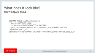 Copyright © 2018, Oracle and/or its affiliates. All rights reserved. |
What does it look like?
SHOW CREATE TABLE
CREATE TABLE `docStoreCollection` (
`doc` json DEFAULT NULL,
`_id` varbinary(32) GENERATED ALWAYS AS
(json_unquote(json_extract(`doc`,_utf8mb4'$._id'))) STORED NOT NULL,
PRIMARY KEY (`_id`)
) ENGINE=InnoDB DEFAULT CHARSET=utf8mb4 COLLATE=utf8mb4_0900_ai_ci
 
16
 