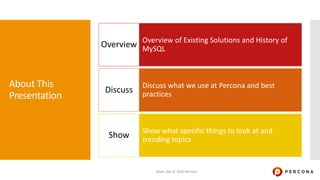 About This
Presentation
@ask_dba © 2020 Percona 3
Overview of Existing Solutions and History of
MySQLOverview
Discuss what we use at Percona and best
practicesDiscuss
Show what specific things to look at and
trending topics
Show
 