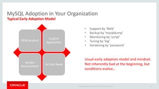Copyright © 2014 Oracle and/or its affiliates. All rights reserved. |
MySQL Adoption in Your Organization
OEM product
Custom
Application
Vendor
Requirement
Ad Hoc Need
Typical Early Adoption Model
• Support by ‘Web’
• Backup by ‘mysqldump’
• Monitoring by ‘script’
• Tuning by ‘log’
• Hardening by ‘password’
Usual early adoption model and mindset.
Not inherently bad at the beginning, but
conditions evolve…
10
 
