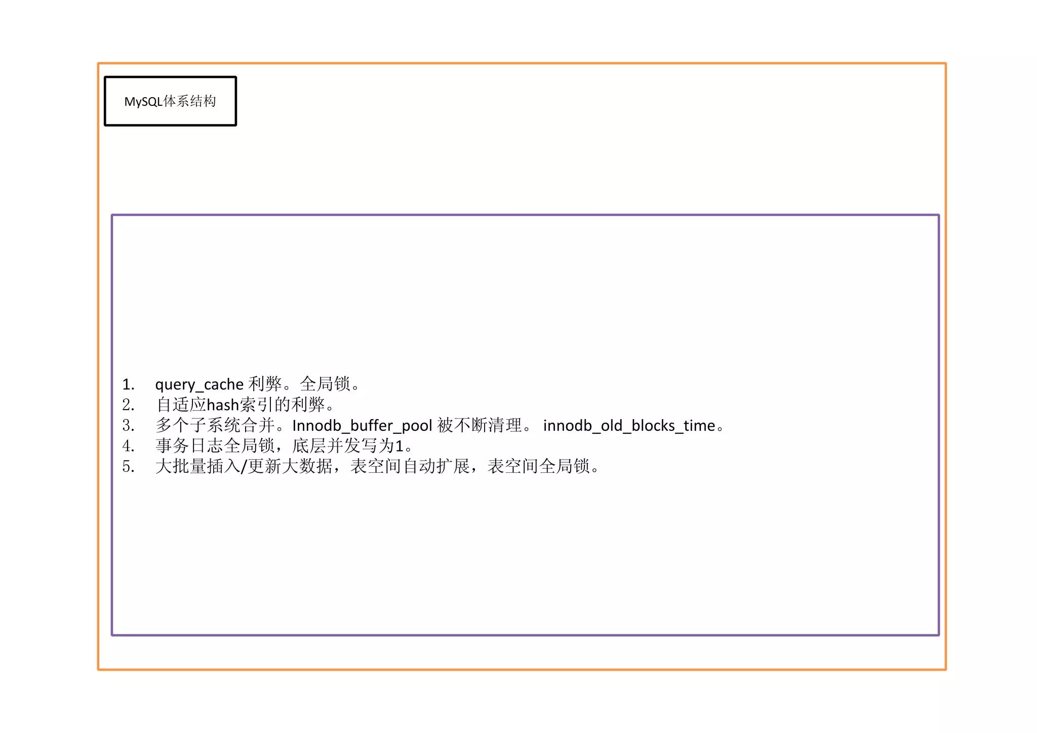 MySQL体系结构




1.   query_cache 利弊。全局锁。
2.   自适应hash索引的利弊。
3.   多个子系统合并。Innodb_buffer_pool 被不断清理。 innodb_old_blocks_time。
4.   事务日志全局锁，底层并发写为1。
5.   大批量插入/更新大数据，表空间自动扩展，表空间全局锁。
 