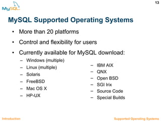 13
MySQL Supported Operating Systems
• More than 20 platforms
• Control and flexibility for users
• Currently available for MySQL download:
– Windows (multiple)
– Linux (multiple)
– Solaris
– FreeBSD
– Mac OS X
– HP-UX
1.5 Supported Operating SystemsIntroduction
– IBM AIX
– QNX
– Open BSD
– SGI Irix
– Source Code
– Special Builds
 
