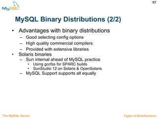 17
MySQL Binary Distributions (2/2)
• Advantages with binary distributions
– Good selecting config options
– High quality commercial compilers
– Provided with extensive libraries
• Solaris binaries
– Sun internal ahead of MySQL practice
• Using gccfss for SPARC builds
• SunStudio 12 on Solaris & OpenSolaris
– MySQL Support supports all equally
3.1 Types of DistributionsThe MySQL Server
 