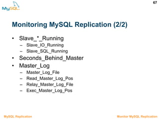 67
Monitoring MySQL Replication (2/2)
• Slave_*_Running
– Slave_IO_Running
– Slave_SQL_Running
• Seconds_Behind_Master
• Master_Log
– Master_Log_File
– Read_Master_Log_Pos
– Relay_Master_Log_File
– Exec_Master_Log_Pos
3.6 Monitor MySQL ReplicationMySQL Replication
 