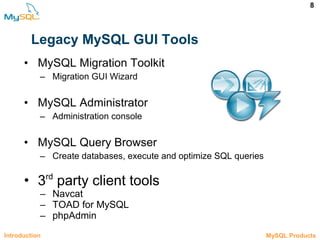 8
Legacy MySQL GUI Tools
• MySQL Migration Toolkit
– Migration GUI Wizard
• MySQL Administrator
– Administration console
• MySQL Query Browser
– Create databases, execute and optimize SQL queries
• 3rd
party client tools
– Navcat
– TOAD for MySQL
– phpAdmin
Introduction 1.2 MySQL Products
 