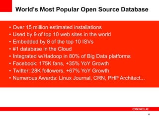 4
World’s Most Popular Open Source Database
•  Over 15 million estimated installations
•  Used by 9 of top 10 web sites in the world
•  Embedded by 8 of the top 10 ISVs
•  #1 database in the Cloud
•  Integrated w/Hadoop in 80% of Big Data platforms
•  Facebook: 175K fans, +35% YoY Growth
•  Twitter: 28K followers, +67% YoY Growth
•  Numerous Awards: Linux Journal, CRN, PHP Architect...
 