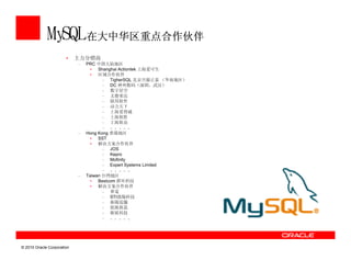 My 在大中华区重点合作伙伴
               SQL
                       •    主力分销商
                            –   PRC 中国大陆地区
                                 • Shanghai Actiontek 上海爱可生
                                 • 区域合作伙伴
                                       – TigherSQL 北京开源正泰 （华南地区）
                                       – DC 神州数码（深圳，武汉）
                                       – 数字星空
                                       – 文德荣达
                                       – 联邦软件
                                       – 动力天下
                                       – 上海爱得威
                                       – 上海软胜
                                       – 上海软众
                                       – 。。。。。
                            –   Hong Kong 香港地区
                                 • SST
                                 • 解决方案合作伙伴
                                       – JOS
                                       – Kepro
                                       – Mofinity
                                       – Expert Systems Limited
                                       – 。。。。。
                            –   Taiwan 台湾地区
                                 • Bestcom 群环科技
                                 • 解决方案合作伙伴
                                       – 華電
                                       – STI敦陽科技
                                       – 新陽電腦
                                       – 凱衛資訊
                                       – 衛展科技
                                       – 。。。。。




© 2010 Oracle Corporation
 