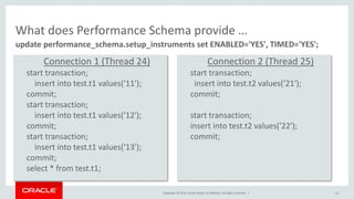 Copyright © 2014, Oracle and/or its affiliates. All rights reserved. |
What does Performance Schema provide …
update performance_schema.setup_instruments set ENABLED='YES', TIMED='YES';
12
Connection 1 (Thread 24)
start transaction;
insert into test.t1 values('11');
commit;
start transaction;
insert into test.t1 values('12');
commit;
start transaction;
insert into test.t1 values('13');
commit;
select * from test.t1;
Connection 2 (Thread 25)
start transaction;
insert into test.t2 values('21');
commit;
start transaction;
insert into test.t2 values('22');
commit;
 