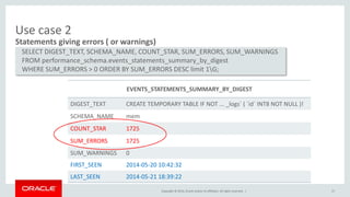 Copyright © 2014, Oracle and/or its affiliates. All rights reserved. |
Use case 2
Statements giving errors ( or warnings)
17
SELECT DIGEST_TEXT, SCHEMA_NAME, COUNT_STAR, SUM_ERRORS, SUM_WARNINGS
FROM performance_schema.events_statements_summary_by_digest
WHERE SUM_ERRORS > 0 ORDER BY SUM_ERRORS DESC limit 1G;
EVENTS_STATEMENTS_SUMMARY_BY_DIGEST
DIGEST_TEXT CREATE TEMPORARY TABLE IF NOT ... _logs` ( `id` INT8 NOT NULL )!
SCHEMA_NAME mem
COUNT_STAR 1725
SUM_ERRORS 1725
SUM_WARNINGS 0
FIRST_SEEN 2014-05-20 10:42:32
LAST_SEEN 2014-05-21 18:39:22
 