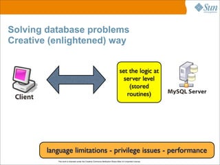 MySQL Proxy. From Architecture to Implementation