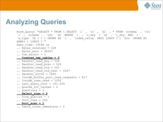 MySQL Proxy. From Architecture to Implementation