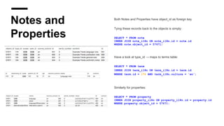 Notes and
Properties
Both Notes and Properties have object_id as foreign key
Tying these records back to the objects is simply:
SELECT * FROM note
INNER JOIN note_i18n ON note_i18n.id = note.id
WHERE note.object_id = 57671;
Have a look at type_id → maps to terms table:
SELECT * FROM term
INNER JOIN term_i18n ON term_i18n.id = term.id
WHERE term.id = 174 AND term_i18n.culture = 'en';
Similarly for properties:
SELECT * FROM property
INNER JOIN property_i18n ON property_i18n.id = property.id
WHERE property.object_id = 57671;
 