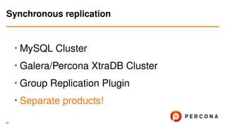 • MySQL Cluster
•
Galera/Percona XtraDB Cluster
• Group Replication Plugin
• Separate products!
Synchronous replication
13
 