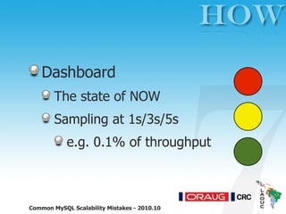 Common MySQL Scalability Mistakes - 2010.10
Dashboard
The state of NOW
Sampling at 1s/3s/5s
e.g. 0.1% of throughput
HOW
 