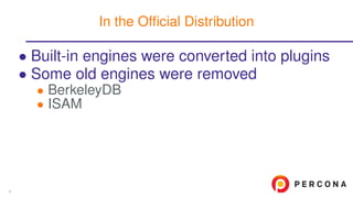 • Built-in engines were converted into plugins
• Some old engines were removed
• BerkeleyDB
• ISAM
In the Ofﬁcial Distribution
6
 