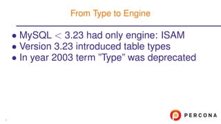 • MySQL < 3.23 had only engine: ISAM
• Version 3.23 introduced table types
• In year 2003 term ”Type” was deprecated
From Type to Engine
3
 
