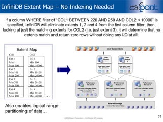 InfiniDB Extent Map – No Indexing Needed If a column WHERE filter of “COL1 BETWEEN 220 AND 250 AND COL2 < 10000” is specified, InfiniDB will eliminate extents 1, 2 and 4 from the first column filter, then, looking at just the matching extents for COL2 (i.e. just extent 3), it will determine that no extents match and return zero rows without doing any I/O at all. … Extent Map Also enables logical range partitioning of data… Ext 2 Min 101 Max 200 Ext 3 Min 201 Max 300 Ext 4 Min 301 Max 400 Col1 Ext 1 Min 1 Max 100 Ext 2 Min 10100 Max 20000 Ext 3 Min 20100 Max 30000 Ext 4 Min 30100 Max 40000 Col2 Ext 1 Min 100 Max 10000 
