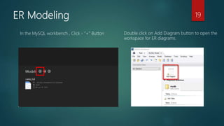 ER Modeling 19
In the MySQL workbench , Click - "+" Button Double click on Add Diagram button to open the
workspace for ER diagrams.
 