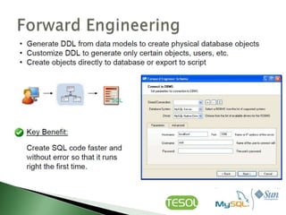 Mysql workbench 5