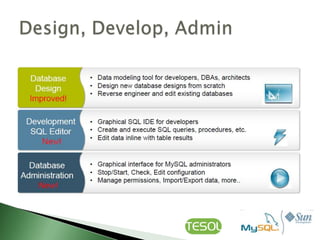 Mysql workbench 5