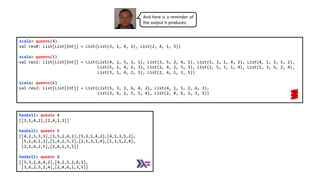 haskell> queens 4
[[3,1,4,2],[2,4,1,3]]
haskell> queens 5
[[4,2,5,3,1],[3,5,2,4,1],[5,3,1,4,2],[4,1,3,5,2],
[5,2,4,1,3],[1,4,2,5,3],[2,5,3,1,4],[1,3,5,2,4],
[3,1,4,2,5],[2,4,1,3,5]]
haskell> queens 6
[[5,3,1,6,4,2],[4,1,5,2,6,3],
[3,6,2,5,1,4],[2,4,6,1,3,5]]
scala> queens(4)
val res0: List[List[Int]] = List(List(3, 1, 4, 2), List(2, 4, 1, 3))
scala> queens(5)
val res1: List[List[Int]] = List(List(4, 2, 5, 3, 1), List(3, 5, 2, 4, 1), List(5, 3, 1, 4, 2), List(4, 1, 3, 5, 2),
List(5, 2, 4, 1, 3), List(1, 4, 2, 5, 3), List(2, 5, 3, 1, 4), List(1, 3, 5, 2, 4),
List(3, 1, 4, 2, 5), List(2, 4, 1, 3, 5))
scala> queens(6)
val res2: List[List[Int]] = List(List(5, 3, 1, 6, 4, 2), List(4, 1, 5, 2, 6, 3),
List(3, 6, 2, 5, 1, 4), List(2, 4, 6, 1, 3, 5))
And here is a reminder of
the output it produces.
 