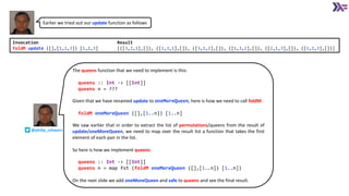 Earlier we tried out our update function as follows
Invocation Result
foldM update ([],[1,2,3]) [1,2,3] [([3,2,1],[]), ([2,3,1],[]), ([3,1,2],[]), ([1,3,2],[]), ([2,1,3],[]), ([1,2,3],[])]
The queens function that we need to implement is this:
queens :: Int -> [[Int]]
queens n = ???
Given that we have renamed update to oneMoreQueen, here is how we need to call foldM:
foldM oneMoreQueen ([],[1..n]) [1..n]
We saw earlier that in order to extract the list of permutations/queens from the result of
update/oneMoreQueen, we need to map over the result list a function that takes the first
element of each pair in the list.
So here is how we implement queens:
queens :: Int -> [[Int]]
queens n = map fst (foldM oneMoreQueen ([],[1..n]) [1..n])
On the next slide we add oneMoreQueen and safe to queens and see the final result.
@philip_schwarz
 