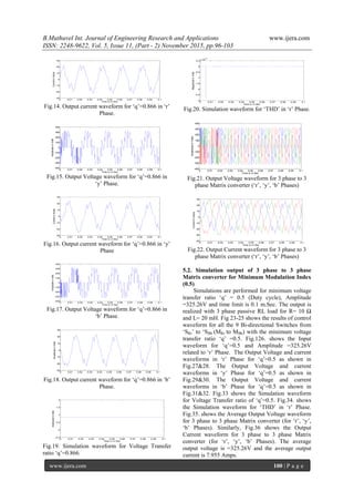 B.Muthuvel Int. Journal of Engineering Research and Applications www.ijera.com
ISSN: 2248-9622, Vol. 5, Issue 11, (Part - 2) November 2015, pp.96-103
www.ijera.com 100 | P a g e
Fig.14. Output current waveform for „q‟=0.866 in „r‟
Phase.
Fig.15. Output Voltage waveform for „q‟=0.866 in
„y‟ Phase.
Fig.16. Output current waveform for „q‟=0.866 in „y‟
Phase
Fig.17. Output Voltage waveform for „q‟=0.866 in
„b‟ Phase.
Fig.18. Output current waveform for „q‟=0.866 in „b‟
Phase.
Fig.19. Simulation waveform for Voltage Transfer
ratio „q‟=0.866.
Fig.20. Simulation waveform for „THD‟ in „r‟ Phase.
Fig.21. Output Voltage waveform for 3 phase to 3
phase Matrix converter („r‟, „y‟, „b‟ Phases)
Fig.22. Output Current waveform for 3 phase to 3
phase Matrix converter („r‟, „y‟, „b‟ Phases)
5.2. Simulation output of 3 phase to 3 phase
Matrix converter for Minimum Modulation Index
(0.5)
Simulations are performed for minimum voltage
transfer ratio „q‟ = 0.5 (Duty cycle), Amplitude
=325.26V and time limit is 0.1 m.Sec. The output is
realized with 3 phase passive RL load for R= 10 Ω
and L= 20 mH. Fig 23-25 shows the results of control
waveform for all the 9 Bi-directional Switches from
„SRr‟ to „SBb
‟
(MRr to MBb) with the minimum voltage
transfer ratio „q‟ =0.5. Fig.126. shows the Input
waveform for „q‟=0.5 and Amplitude =325.26V
related to „r‟ Phase. The Output Voltage and current
waveforms in „r‟ Phase for „q‟=0.5 as shown in
Fig.27&28. The Output Voltage and current
waveforms in „y‟ Phase for „q‟=0.5 as shown in
Fig.29&30. The Output Voltage and current
waveforms in „b‟ Phase for „q‟=0.5 as shown in
Fig.31&32. Fig.33 shows the Simulation waveform
for Voltage Transfer ratio of „q‟=0.5. Fig.34. shows
the Simulation waveform for „THD‟ in „r‟ Phase.
Fig.35. shows the Average Output Voltage waveform
for 3 phase to 3 phase Matrix converter (for „r‟, „y‟,
„b‟ Phases). Similarly, Fig.36 shows the Output
Current waveform for 3 phase to 3 phase Matrix
converter (for „r‟, „y‟, „b‟ Phases). The average
output voltage is =325.26V and the average output
current is 7.955 Amps.
0 0.01 0.02 0.03 0.04 0.05 0.06 0.07 0.08 0.09 0.1
-30
-20
-10
0
10
20
30
Time in m.Sec
CurrentinAmps
0 0.01 0.02 0.03 0.04 0.05 0.06 0.07 0.08 0.09 0.1
-400
-300
-200
-100
0
100
200
300
400
Time in m.Sec
AmplitudeinVolts
0 0.01 0.02 0.03 0.04 0.05 0.06 0.07 0.08 0.09 0.1
-30
-20
-10
0
10
20
30
Time in m.Sec
CurrentinAmps
0 0.01 0.02 0.03 0.04 0.05 0.06 0.07 0.08 0.09 0.1
-400
-300
-200
-100
0
100
200
300
400
Time in m.Sec
AmplitudeinVolts
0 0.01 0.02 0.03 0.04 0.05 0.06 0.07 0.08 0.09 0.1
-30
-20
-10
0
10
20
30
Time in m.Sec
AmplitudeinVolts
0 0.01 0.02 0.03 0.04 0.05 0.06 0.07 0.08 0.09 0.1
-0.5
0
0.5
1
1.5
2
Time in m.Sec
AmplitudeinVolts
0 0.01 0.02 0.03 0.04 0.05 0.06 0.07 0.08 0.09 0.1
-3
-2.5
-2
-1.5
-1
-0.5
0
0.5
x 10
15
Time in m.Sec
MagnitudeinVolts
0 0.01 0.02 0.03 0.04 0.05 0.06 0.07 0.08 0.09 0.1
-400
-300
-200
-100
0
100
200
300
400
Time in m.Sec
AmplitudeinVolts
0 0.01 0.02 0.03 0.04 0.05 0.06 0.07 0.08 0.09 0.1
-40
-30
-20
-10
0
10
20
30
Time in m.Sec
CurrentinAmps
 