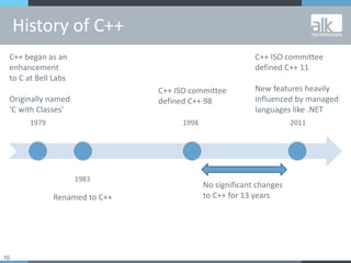 10
1979
1983
1998 2011
History of C++
C++ began as an
enhancement
to C at Bell Labs
Originally named
‘C with Classes’
Renamed to C++
C++ ISO committee
defined C++ 98
No significant changes
to C++ for 13 years
C++ ISO committee
defined C++ 11
New features heavily
influenced by managed
languages like .NET
 