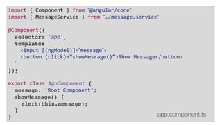 import { Component } from ”@angular/core”
import { MessageService } from ”./message.service”
@Component({
selector: 'app',
template: `
<input [(ngModel)]=”message”>
<button (click)=“showMessage()”>Show Message</button>
`
});
export class AppComponent {
message: 'Root Component’;
showMessage() {
alert(this.message);
}
} app.component.ts
 