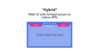"Hybrid"
Web UI with limited access to
native APIs
Native App Shell
WebView
Plugins Plugins
Entire app lives here
 