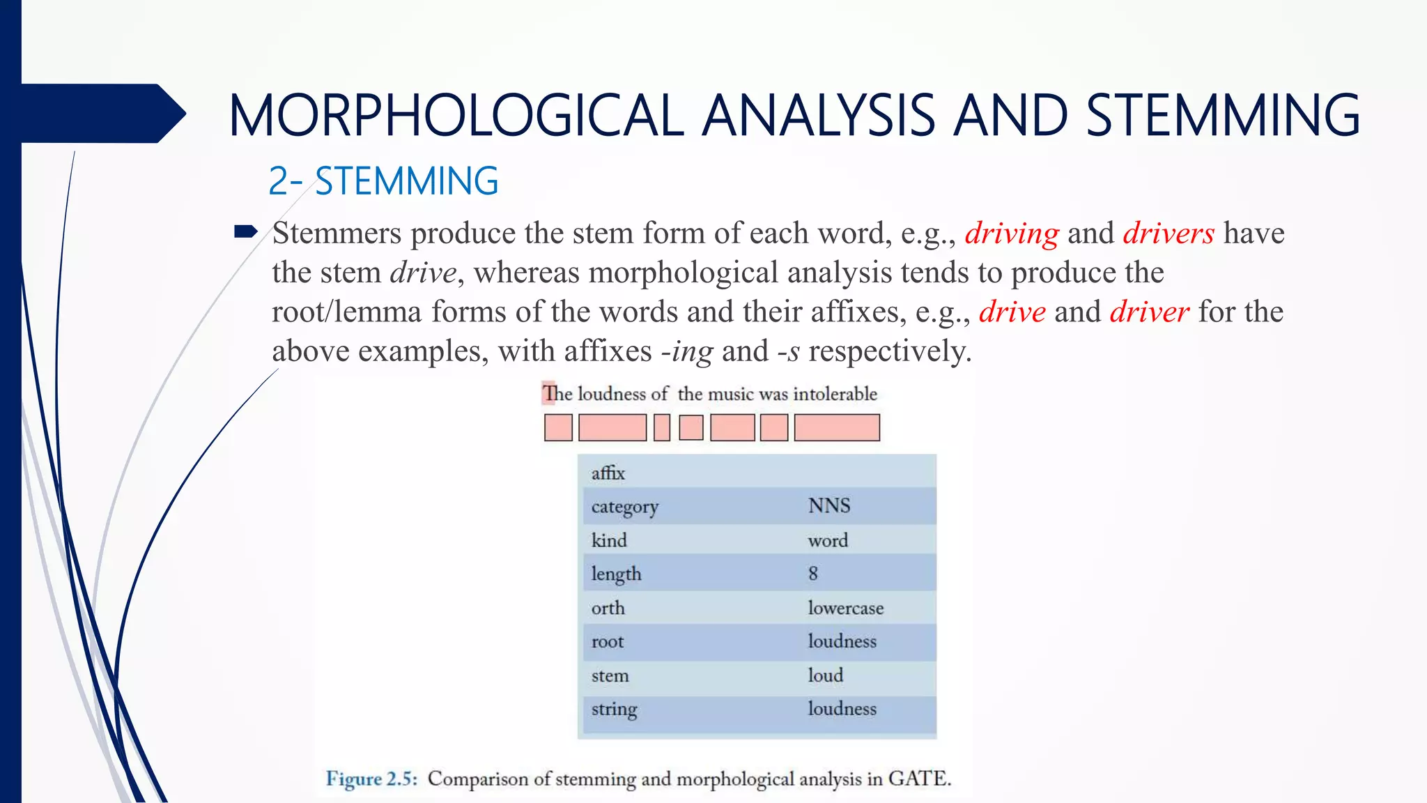  Stemmers produce the stem form of each word, e.g., driving and drivers have
the stem drive, whereas morphological analysis tends to produce the
root/lemma forms of the words and their affixes, e.g., drive and driver for the
above examples, with affixes -ing and -s respectively.
MORPHOLOGICAL ANALYSIS AND STEMMING
2- STEMMING
 