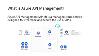 What is Azure API Management?
Azure API Management (APIM) is a managed cloud service
designed to streamline and secure the use of APIs.
 