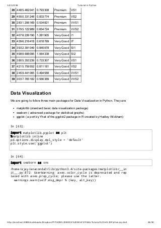 1/22/2016 Tutorial in Python
http://localhost:8888/notebooks/Dropbox/PYTHON%20BOOK%20WILEY/FINAL/Tutorial%20in%20Python.ipynb# 26/50
Data Visualization
We are going to follow three main packages for Data Visualization in Python. They are
matplotlib (standard basic data visualization package)
seaborn ( advanced package for statistical graphs)
ggplot ( a port by Yhat of the ggplot2 package in R created by Hadley Wickham)
In [63]:
In [64]:
28 4485.462041 0.793308 Premium VS1
29 4550.331248 0.833774 Premium VS2
30 2831.206169 0.534821 Premium VVS1
31 3795.122989 0.654724 Premium VVS2
32 4078.226190 1.281905 Very Good I1
33 4396.216418 0.618769 Very Good IF
34 3932.391049 0.845978 Very Good SI1
35 4988.688095 1.064338 Very Good SI2
36 3805.353239 0.733307 Very Good VS1
37 4215.759552 0.811181 Very Good VS2
38 2459.441065 0.494588 Very Good VVS1
39 3037.765182 0.566389 Very Good VVS2
/home/ajay/anaconda3/lib/python3.4/site-packages/matplotlib/__in
it__.py:872: UserWarning: axes.color_cycle is deprecated and rep
laced with axes.prop_cycle; please use the latter.
warnings.warn(self.msg_depr % (key, alt_key))
import matplotlib.pyplot as plt
%matplotlib inline
pd.options.display.mpl_style = 'default'
plt.style.use('ggplot')
import seaborn as sns
 