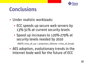 Speeding up secure web transactions using Elliptic Curve Cryptography