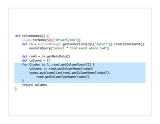 the productive programer: mechanics