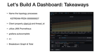 • Name the topology processes

KSTREAM-PEEK-0000000027

• Client property client.id and thread_id

• utilize JMX Prometheus 

• grafana autocomplete

• =~ 

• Breakdown Graph & Total
Let's Build A Dashboard: Takeaways
 