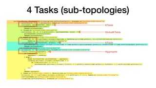 4 Tasks (sub-topologies)
builder.<String, PurchaseOrder>stream(options.getPurchaseTopic(), Consumed.as("purchase-order-source"))
.selectKey((k, v) -> v.getUserId(), Named.as("purchase-order-keyByUserId"))
.join(users, (purchaseOrder, user) -> {
purchaseOrder.setUser(user);
return purchaseOrder;
}, Joined.as("purchase-order-join-user"))
.join(stores, (k, v) -> v.getStoreId(), (purchaseOrder, store) -> {
purchaseOrder.setStore(store);
return purchaseOrder;
}, Named.as("purchase-order-join-store"))
.flatMap((k, v) -> v.getItems().stream().map(item -> KeyValue.pair(item.getSku(), v)).collect(Collectors.toList()),
Named.as("purchase-order-products-flatmap"))
.join(products, (purchaseOrder, product) -> {
purchaseOrder.getItems().stream().filter(item -> item.getSku().equals(product.getSku())).forEach(item -> item.setPrice(product.getPrice()));
return purchaseOrder;
}, Joined.as("purchase-order-join-product"))
.groupBy((k, v) -> v.getOrderId(), Grouped.as("pickup-order-groupBy-orderId"))
.reduce((incoming, aggregate) -> {
if (aggregate == null) {
aggregate = incoming;
} else {
final PurchaseOrder purchaseOrder = aggregate;
incoming.getItems().stream().forEach(item -> {
if (item.getPrice() != null) {
purchaseOrder.getItems().stream().filter(i -> i.getSku().equals(item.getSku())).forEach(i -> i.setPrice(item.getPrice()));
}
});
}
return aggregate;
}, Named.as("pickup-order-reduce"), Materialized.as("pickup-order-reduce-store"))
.filter((k, v) -> v.getItems().stream().allMatch(i -> i.getPrice() != null), Named.as("pickup-order-filtered"))
.toStream(Named.as("pickup-order-reduce-tostream"))
.to(options.getPickupTopic(), Produced.as("pickup-orders"));
KTable
GlobalKTable
KTable
Aggregate
 