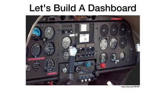 Let's Build A Dashboard
https://pixy.org/4796106/
 