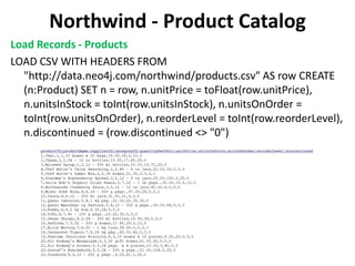 Northwind - Product Catalog
Load Records - Products
LOAD CSV WITH HEADERS FROM
"http://data.neo4j.com/northwind/products.csv" AS row CREATE
(n:Product) SET n = row, n.unitPrice = toFloat(row.unitPrice),
n.unitsInStock = toInt(row.unitsInStock), n.unitsOnOrder =
toInt(row.unitsOnOrder), n.reorderLevel = toInt(row.reorderLevel),
n.discontinued = (row.discontinued <> "0")
 