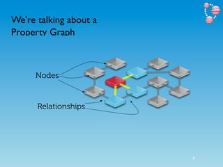 We're talking about a
Property Graph



     Nodes


      Relationships




                        8
 