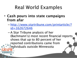 Real World Examples
• Cash pours into state campaigns
  from afar
  – http://www.startribune.com/printarticle/?
    id=162672646
  – A Star Tribune analysis of her
    (Bachmann’s) most recent ﬁnancial reports
    shows that up to 80 percent of her
    reported contributions came from
    individuals outside Minnesota
 