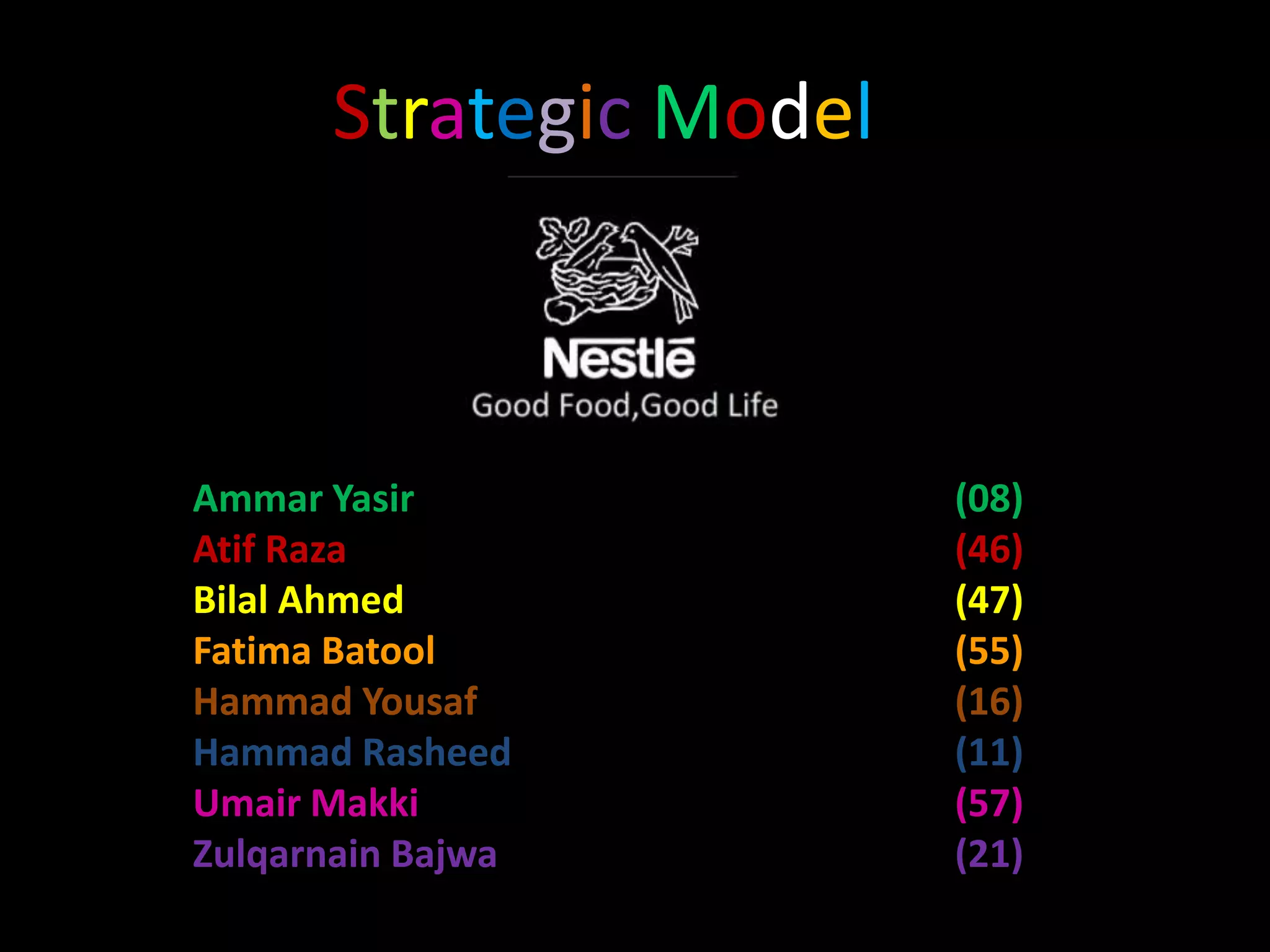 StrategicModelAmmarYasir					(08)AtifRaza					(46)Bilal Ahmed					(47)Fatima Batool					(55)HammadYousaf				(16)HammadRasheed				(11)UmairMakki					(57)ZulqarnainBajwa				(21)