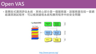 Open VAS
• 是開放式漏洞評估系統，其核心部分是一個服務器。該服務器包括一套網
絡漏洞測試程序，可以檢測遠程系統和應用程序中的安全問題
http://www.openvas.org/
 