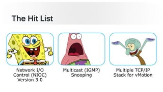 Network I/O
Control (NIOC)
Version 3.0
Multicast (IGMP)
Snooping
Multiple TCP/IP
Stack for vMotion
 