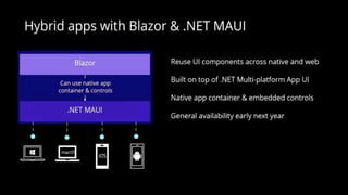 Modern Cross-Platform Dev with .NET 6